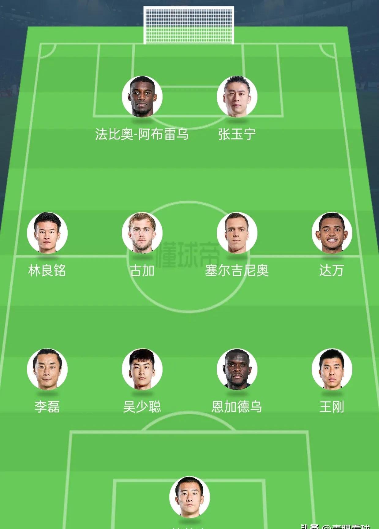 赛前北京国安调整名单以备意甲，远射贴柱环节打磨，底气十足，赛程密集仍需轮换