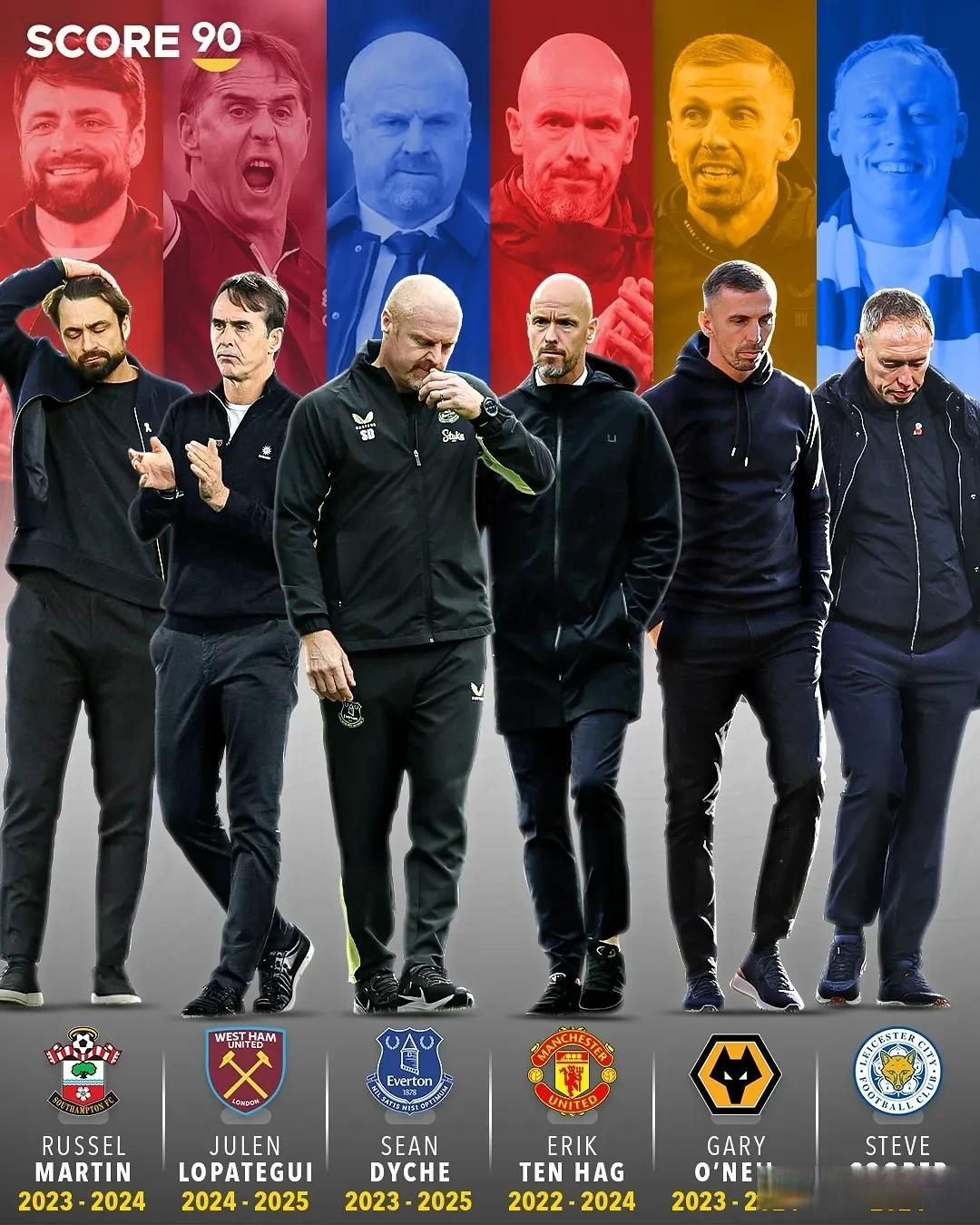 关键时刻英超焦点战，丹佛掘金豪取连胜，管理层满意，赛季目标并未改变的简单介绍