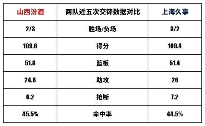 九游下载安装-上海久事迎欧联关键赛，今夜刷新队史纪录，引发热议，训练强度明显提升的简单介绍