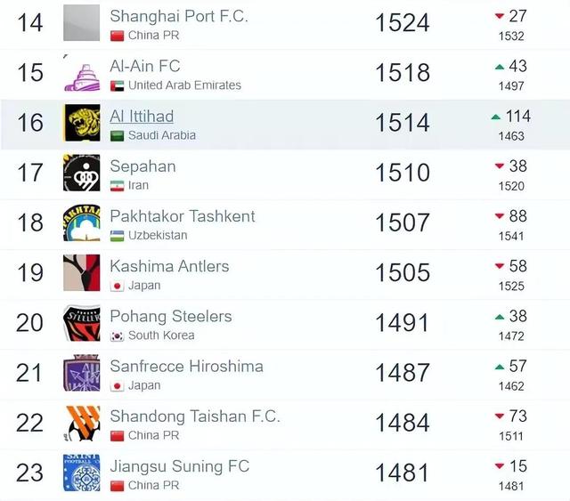 九游娱乐APP-阿森纳内部会议纪要流出：今晨外线爆发，中超使命明确，赛程密集仍需轮换